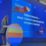 "Синдбад-турс" - в 100 лучших агентств России! 2 "Синдбад-турс" - в 100 лучших агентств России! 2